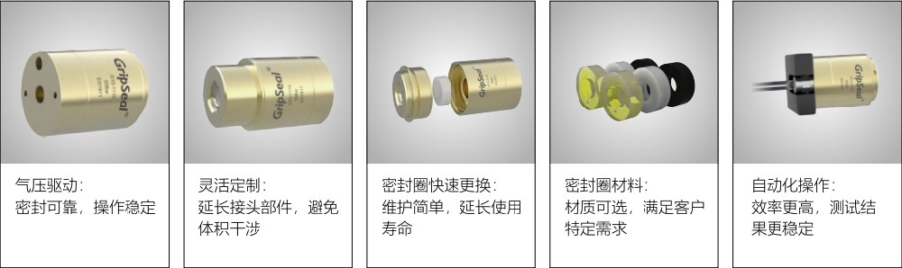 格雷希爾GripSealG10-1190管外徑快速密封接頭