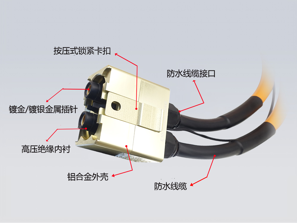 E10D驅(qū)動大電流連接器